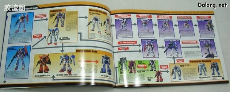 MG 官方特别版 RX-78-2 高达 MG10周年纪念版 - 图片